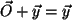 $ \vec{O}+\vec{y}=\vec{y}$
