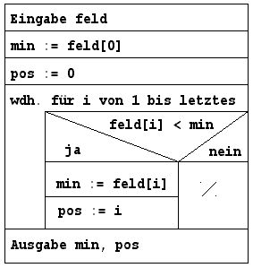 strksuch.jpg (20030 Byte)