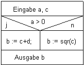 strukto1.gif (1910 Byte)