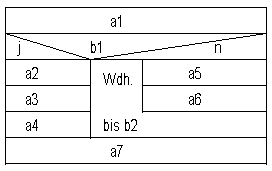 zstrukt2.gif (2274 Byte)