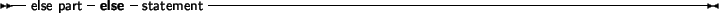 \begin{syntdiag}\setlength{\sdmidskip}{.5em}\sffamily\sloppy \synt{if\ statement...
...\begin{displaymath}
\lit*{else} \synt{statement}
\end{displaymath}\end{syntdiag}