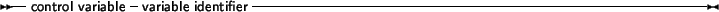 \begin{syntdiag}\setlength{\sdmidskip}{.5em}\sffamily\sloppy \synt{initial\ value} \synt{expression}\end{syntdiag}