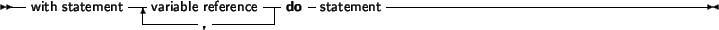 \begin{syntdiag}\setlength{\sdmidskip}{.5em}\sffamily\sloppy \synt{asm\ statemen...
...lit{end}
\begin{displaymath}
\synt{registerlist}
\end{displaymath}\end{syntdiag}