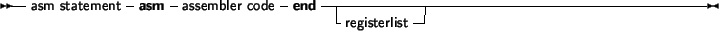 \begin{syntdiag}\setlength{\sdmidskip}{.5em}\sffamily\sloppy \synt{registerlist}
\lit*[
\<[b] \synt{string constant} \\ \lit*, \>
\lit*]\end{syntdiag}