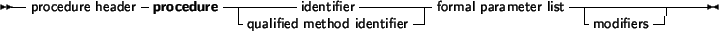 \begin{syntdiag}\setlength{\sdmidskip}{.5em}\sffamily\sloppy \synt{subroutine\ b...
...ynt{external\ directive}\\
\synt{asm\ block}\\
\lit*{forward}
\)\end{syntdiag}