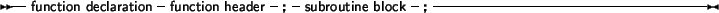 \begin{syntdiag}\setlength{\sdmidskip}{.5em}\sffamily\sloppy \synt{function\ hea...
...sult\ type}
\begin{displaymath}\synt{modifiers} \end{displaymath}\end{syntdiag}