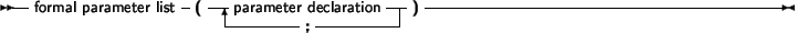 \begin{syntdiag}\setlength{\sdmidskip}{.5em}\sffamily\sloppy \synt{parameter\ de...
...er}\\
\synt{variable\ parameter}\\
\synt{constant\ parameter}
\)\end{syntdiag}