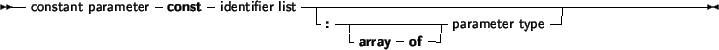 \begin{syntdiag}\setlength{\sdmidskip}{.5em}\sffamily\sloppy \synt{external\ dir...
...ndex} \synt{integer\ constant}
\end{displaymath}\end{displaymath}\end{syntdiag}