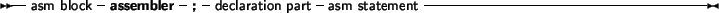 \begin{syntdiag}\setlength{\sdmidskip}{.5em}\sffamily\sloppy \synt{modifiers}
\<...
...g\ constant}\\
\lit*{interrupt} \\
\lit*{call\ modifiers}
\)\>\end{syntdiag}