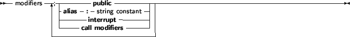 \begin{syntdiag}\setlength{\sdmidskip}{.5em}\sffamily\sloppy \synt{call\ modifie...
...l}\\
\lit*{stdcall}\\
\lit*{popstack}\\
\lit*{saveregisters}
\)\end{syntdiag}