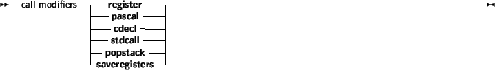 \begin{syntdiag}\setlength{\sdmidskip}{.5em}\sffamily\sloppy \synt{operator\ def...
...er}
\lit*{:}
\synt{result\ type}
\lit*{;}
\synt{subroutine\ block}\end{syntdiag}