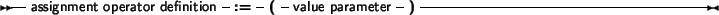 \begin{syntdiag}\setlength{\sdmidskip}{.5em}\sffamily\sloppy \synt{arithmetic\ o...
...
\lit*{/}\\
\lit*{**}
\)\lit*{(}
\synt{parameter\ list}
\lit*{)}\end{syntdiag}