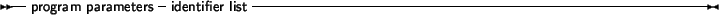 \begin{syntdiag}\setlength{\sdmidskip}{.5em}\sffamily\sloppy \synt{uses\ clause}
\lit*{uses} \<[b] \synt{identifier} \\ \lit* , \> \lit* ;\end{syntdiag}