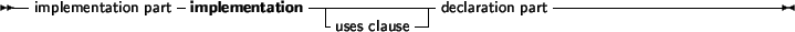 \begin{syntdiag}\setlength{\sdmidskip}{.5em}\sffamily\sloppy \synt{initializatio...
...art}
\lit*{initialization}
\<[b] \synt{statement} \\ \lit* ; \>\end{syntdiag}