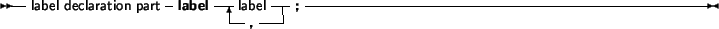 \begin{syntdiag}\setlength{\sdmidskip}{.5em}\sffamily\sloppy \synt{constant\ dec...
...nstant\ declaration}\\
\synt{typed\ constant\ declaration}
\)\>\end{syntdiag}