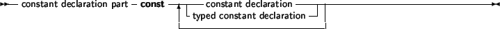 \begin{syntdiag}\setlength{\sdmidskip}{.5em}\sffamily\sloppy \synt{resourcestrin...
...{resourcestring}
\<[b]
\synt{string\ constant\ declaration}\\
\>\end{syntdiag}