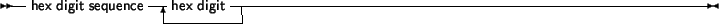 \begin{syntdiag}\setlength{\sdmidskip}{.5em}\sffamily\sloppy \synt{bin\ digit\ s...
...
\begin{stack}
\lit*{1} \\ \lit*{0}
\end{stack} \\
\end{rep} \end{syntdiag}