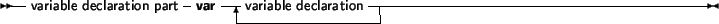 \begin{syntdiag}\setlength{\sdmidskip}{.5em}\sffamily\sloppy \synt{procedure/fun...
...nstructor\ declaration}\\
\synt{destructor\ declaration}\\
\)\>\end{syntdiag}