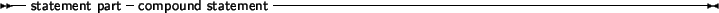 \begin{syntdiag}\setlength{\sdmidskip}{.5em}\sffamily\sloppy \synt{library}
\syn...
...playmath}\synt{uses\ clause} \end{displaymath}\synt{block}
\lit* .\end{syntdiag}