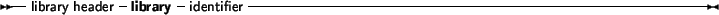 \begin{syntdiag}\setlength{\sdmidskip}{.5em}\sffamily\sloppy \synt{exports\ clause}
\lit*{exports}
\synt{exports\ list}
\lit*{;}\end{syntdiag}