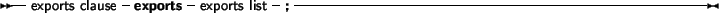 \begin{syntdiag}\setlength{\sdmidskip}{.5em}\sffamily\sloppy \synt{exports\ list}
\<[b] \synt{exports\ entry} \\ \lit* , \>\end{syntdiag}