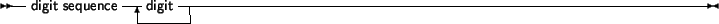 \begin{syntdiag}\setlength{\sdmidskip}{.5em}\sffamily\sloppy \synt{unsigned\ int...
...uence} \\
\lit*{
\%
} \synt{bin\ digit\ sequence}
\end{stack}\end{syntdiag}