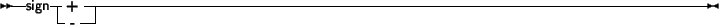 \begin{syntdiag}\setlength{\sdmidskip}{.5em}\sffamily\sloppy \synt{unsigned\ rea...
...ymath}\begin{displaymath}
\synt{scale\ factor}
\end{displaymath}\end{syntdiag}