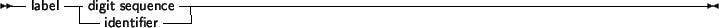 \begin{syntdiag}\setlength{\sdmidskip}{.5em}\sffamily\sloppy \synt{character\ st...
...}[b]\( \synt{quoted\ string} \\ \synt{control\ string} \)\end{rep}\end{syntdiag}