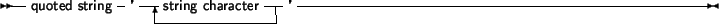 \begin{syntdiag}\setlength{\sdmidskip}{.5em}\sffamily\sloppy \synt{string\ character}
\(
\tok{ Any character except ' or CR} \\
\lit*{''}
\)\end{syntdiag}