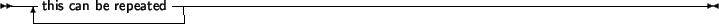 \begin{syntdiag}\setlength{\sdmidskip}{.5em}\sffamily\sloppy \<[b] \synt{this\ can\ be\ repeated} \\ \>\end{syntdiag}