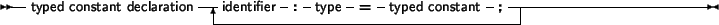 \begin{syntdiag}\setlength{\sdmidskip}{.5em}\sffamily\sloppy \synt{typed\ consta...
...nt} \\
\synt{record\ constant} \\
\synt{procedural\ constant}
\)\end{syntdiag}