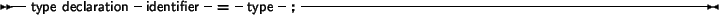 \begin{syntdiag}\setlength{\sdmidskip}{.5em}\sffamily\sloppy \synt{type}
\(
\syn...
...r\ type} \\
\synt{procedural\ type}\\
\synt{type\ identifier}
\)\end{syntdiag}