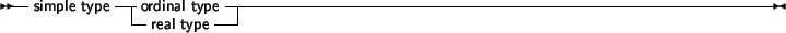 \begin{syntdiag}\setlength{\sdmidskip}{.5em}\sffamily\sloppy \synt{real\ type} \synt{real\ type\ identifier}\end{syntdiag}