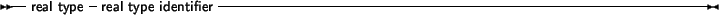 \begin{syntdiag}\setlength{\sdmidskip}{.5em}\sffamily\sloppy \synt{enumerated\ t...
...ist} \\
\synt{assigned\ enum\ list}
\)\\
\lit*,
\end{rep} \lit )\end{syntdiag}