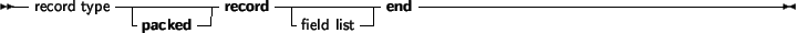 \begin{syntdiag}\setlength{\sdmidskip}{.5em}\sffamily\sloppy \synt{field\ list} ...
...\synt{variant\ part}
\)\begin{displaymath}\lit*; \end{displaymath}\end{syntdiag}