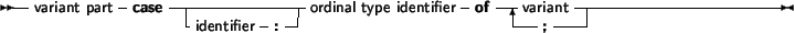 \begin{syntdiag}\setlength{\sdmidskip}{.5em}\sffamily\sloppy \synt{variant} \<[b...
...t*( \begin{displaymath}\synt{field\ list} \end{displaymath} \lit*)\end{syntdiag}