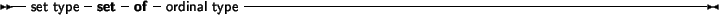 \begin{syntdiag}\setlength{\sdmidskip}{.5em}\sffamily\sloppy \synt{file\ type} \lit*{file} \begin{displaymath}\lit*{of} \synt{type} \end{displaymath}\end{syntdiag}