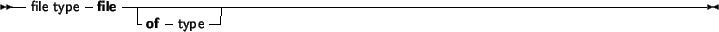 \begin{syntdiag}\setlength{\sdmidskip}{.5em}\sffamily\sloppy \synt{pointer\ type} \lit*\^{} \synt{type\ identifier}\end{syntdiag}