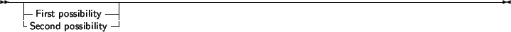 \begin{syntdiag}\setlength{\sdmidskip}{.5em}\sffamily\sloppy \begin{displaymath}...
...rst\ possibility} \\
\synt{Second\ possibility}
\end{displaymath}\end{syntdiag}