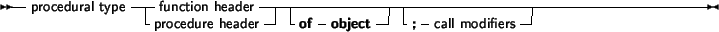 \begin{syntdiag}\setlength{\sdmidskip}{.5em}\sffamily\sloppy \synt{function\ hea...
...unction} \synt{formal\ parameter\ list}
\lit*: \synt{result\ type}\end{syntdiag}