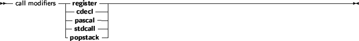 \begin{syntdiag}\setlength{\sdmidskip}{.5em}\sffamily\sloppy \begin{displaymath}...
...t\ visibility\ specifier}
\end{rep} \lit*{end}
\end{displaymath}\end{syntdiag}