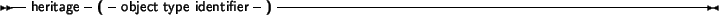 \begin{syntdiag}\setlength{\sdmidskip}{.5em}\sffamily\sloppy \synt{component\ li...
...isplaymath}\<[b] \synt{method\ definition} \\ \> \end{displaymath}\end{syntdiag}