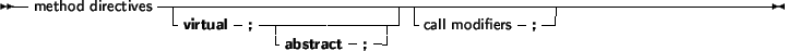 \begin{syntdiag}\setlength{\sdmidskip}{.5em}\sffamily\sloppy \synt{object\ visibility\ specifier}
\(
\lit*{private} \\
\lit*{public}
\)\end{syntdiag}