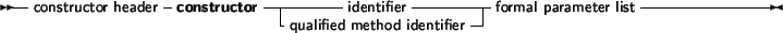 \begin{syntdiag}\setlength{\sdmidskip}{.5em}\sffamily\sloppy \synt{desctructor\ ...
...t{qualified\ method\ identifier} \) \synt{formal\ parameter\ list}\end{syntdiag}