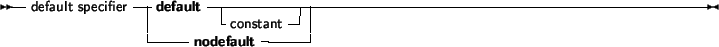 \begin{syntdiag}\setlength{\sdmidskip}{.5em}\sffamily\sloppy \synt{field\ or\ method}
\(
\synt{field\ identifier} \\
\synt{method\ identifier}
\)\end{syntdiag}