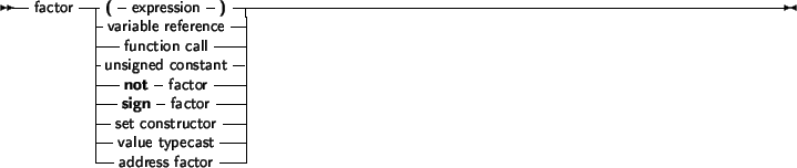 \begin{syntdiag}\setlength{\sdmidskip}{.5em}\sffamily\sloppy \synt{unsigned\ con...
...acter\ string} \\
\synt{constant\ identifier} \\
\lit*{Nil}
\)\end{syntdiag}