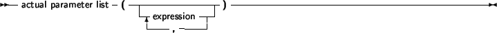 \begin{syntdiag}\setlength{\sdmidskip}{.5em}\sffamily\sloppy \synt{set\ construc...
...h}
\<[b] \synt{set\ group} \\ \lit* , \>
\end{displaymath}\lit* ]\end{syntdiag}