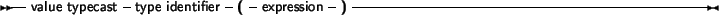 \begin{syntdiag}\setlength{\sdmidskip}{.5em}\sffamily\sloppy \synt{address facto...
...t{function\ identifier}\\
\synt{qualified\ method\ identifier}
\)\end{syntdiag}