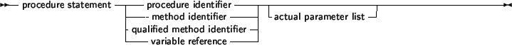 \begin{syntdiag}\setlength{\sdmidskip}{.5em}\sffamily\sloppy \synt{goto\ statement} \lit*{goto} \synt{label}\end{syntdiag}