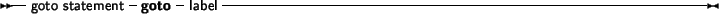 \begin{syntdiag}\setlength{\sdmidskip}{.5em}\sffamily\sloppy \synt{structured\ s...
...ement}\\
\synt{exception\ statement}\\
\synt{with\ statement}
\)\end{syntdiag}